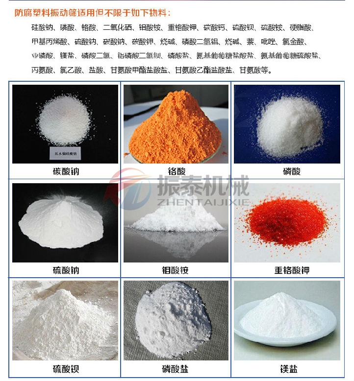 二氧化硫耐酸堿振動篩應(yīng)用行業(yè)