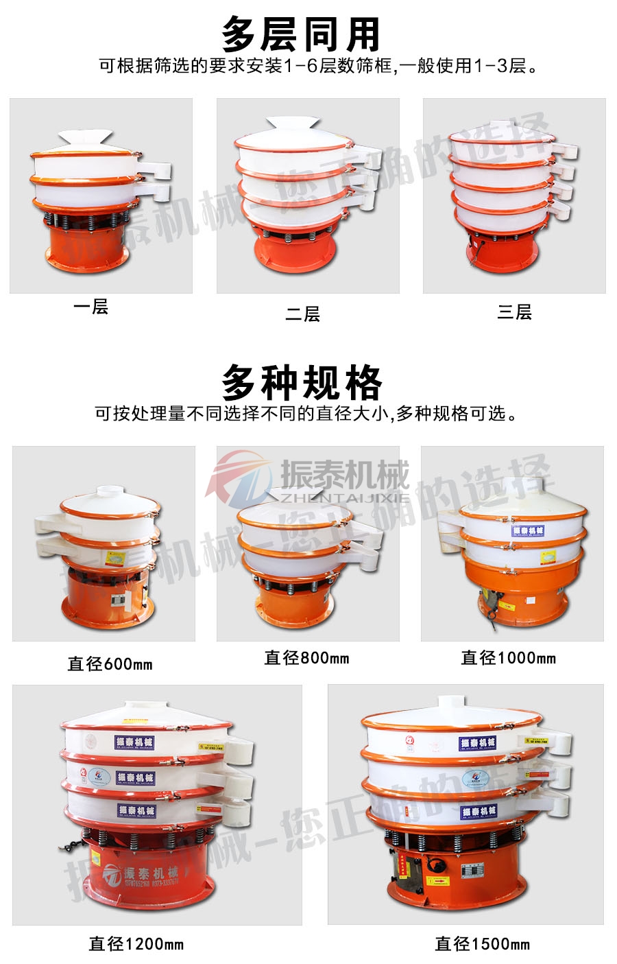 有機(jī)鍺粉塑料振動篩規(guī)格型號