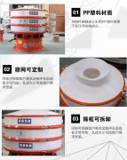 新鄉(xiāng)振泰機(jī)械塑料旋振篩有哪些優(yōu)勢？
